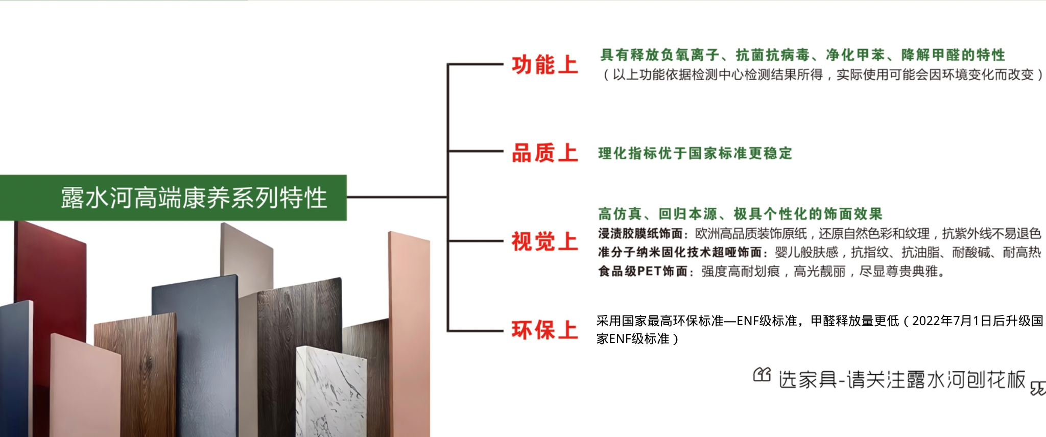 露水河高端系列康養板