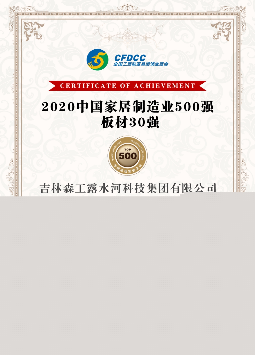 Top 30 China Home Furnishing Manufacturing Plate in 2020