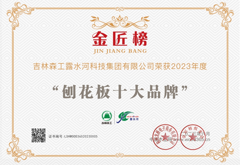 Top ten brands of particleboard 2023